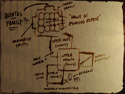 Thief maps